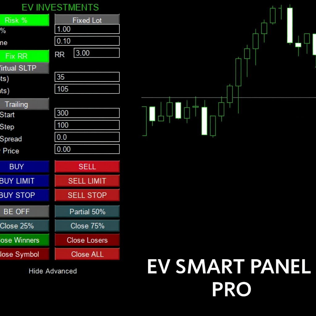 EV Smart Panel