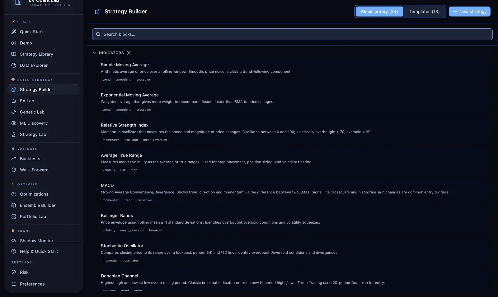 Strategy Builder block library with indicators, filters and entry rules