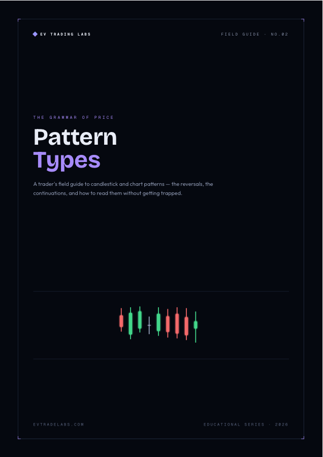 Pattern Types